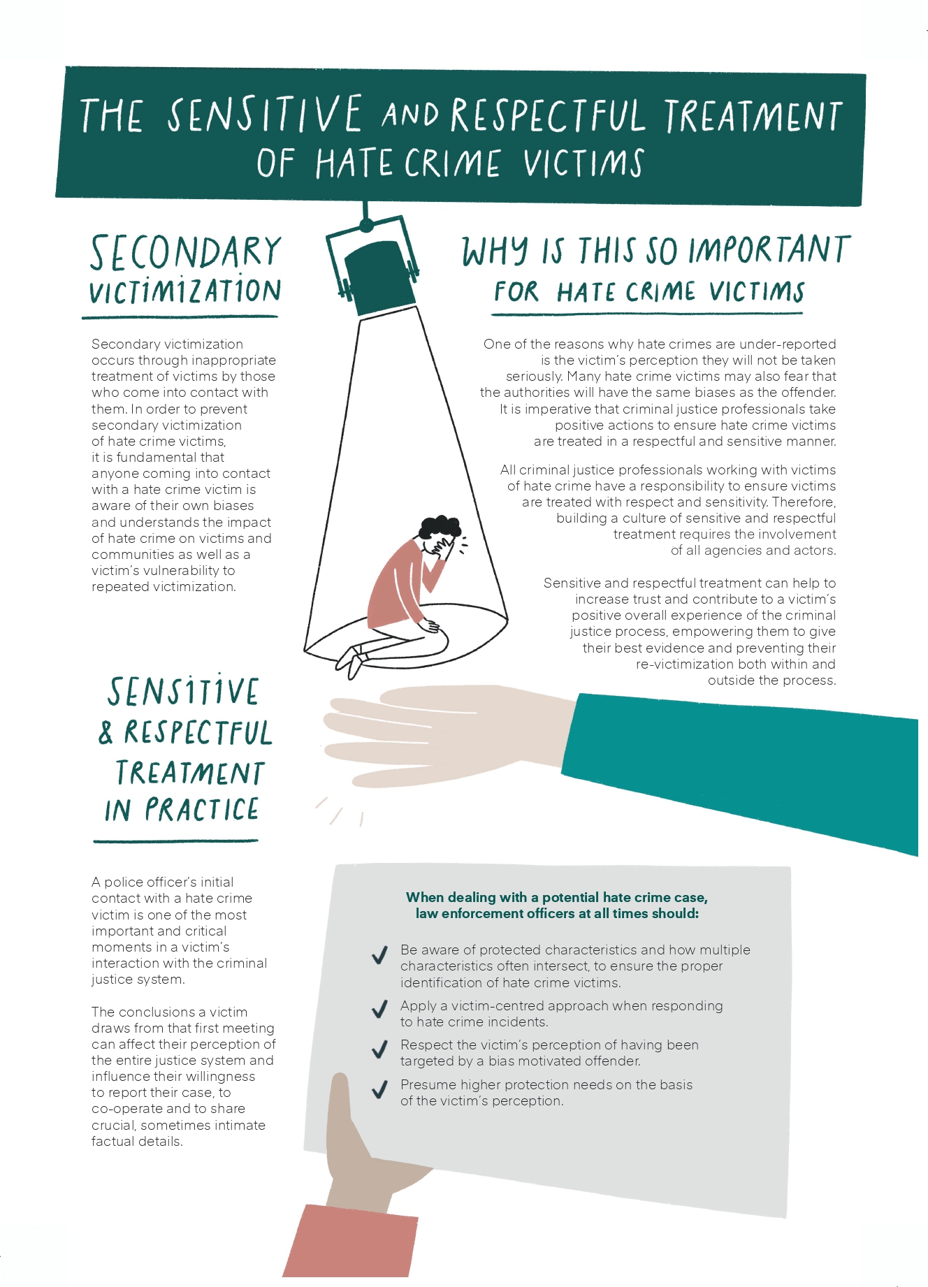 The Sensitive and Respectful Treatment of Hate Crime Victims (Leaflet)