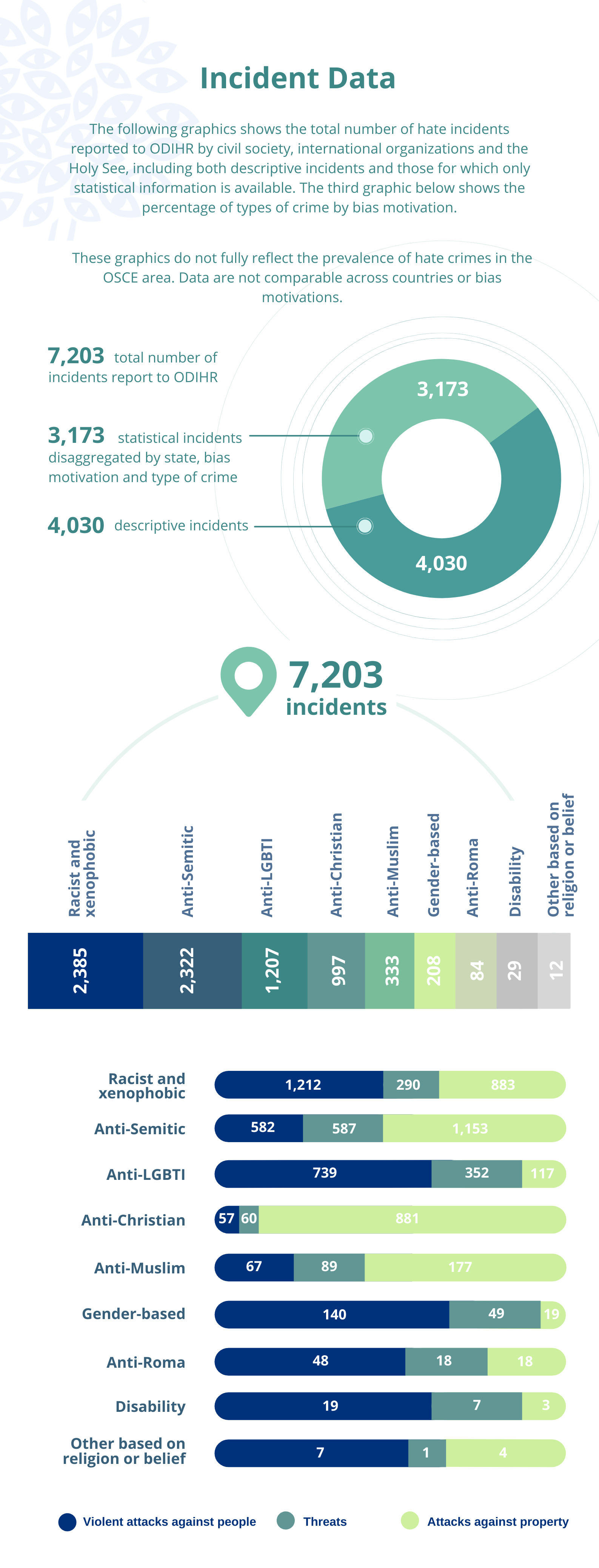 2020_HCR publication infographic_2_EN