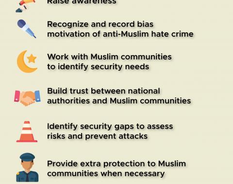 10 practical steps to respond to the security needs of Muslim communities 
