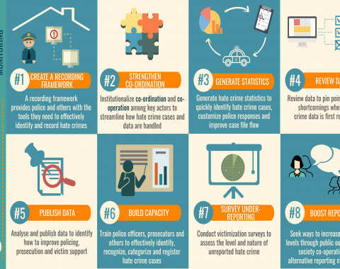 INFAHCT infographic for PPT_resized for HCRW.png