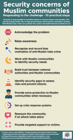 10 practical steps to respond to the security needs of Muslim communities 